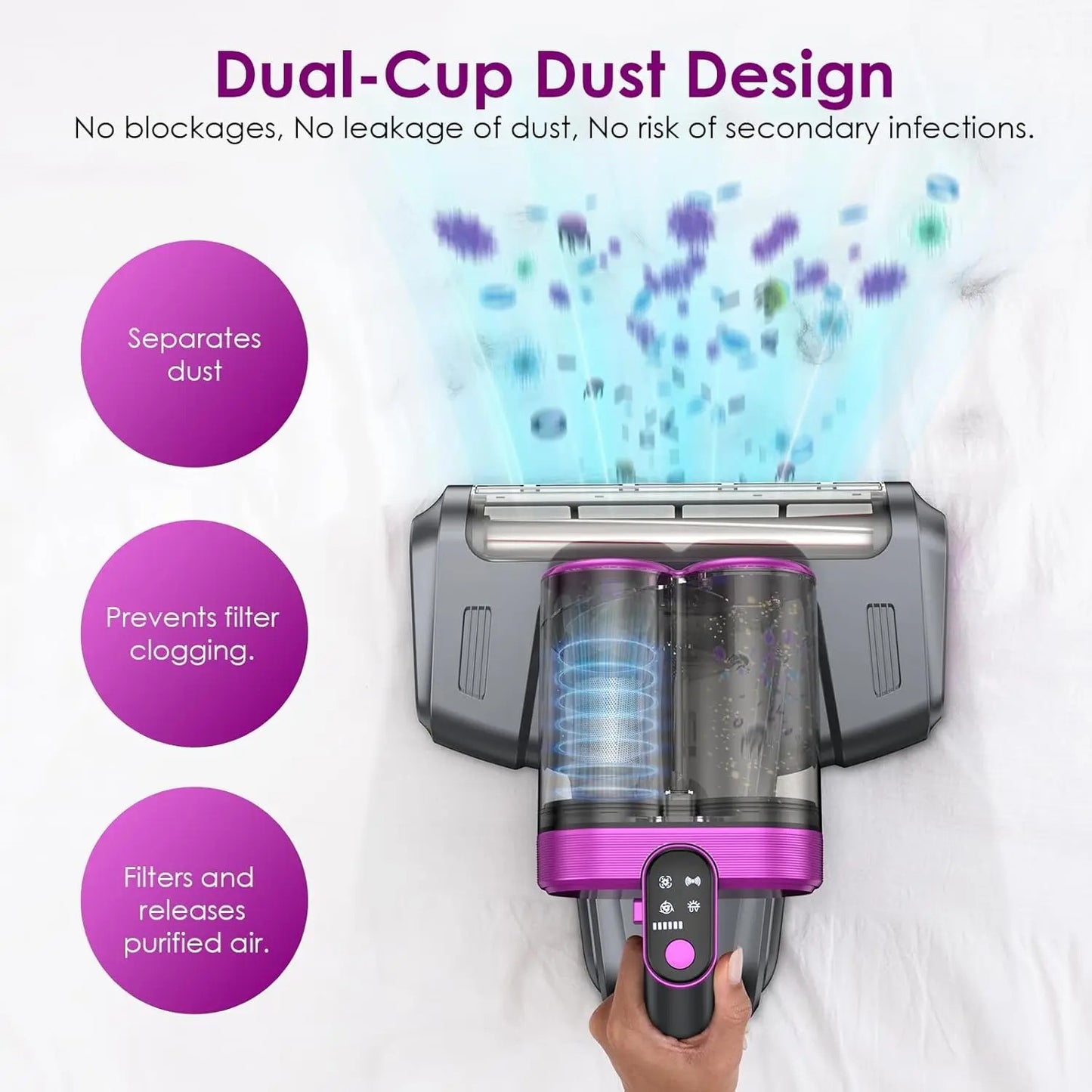 Dust and Mite Vacuum Cleaner